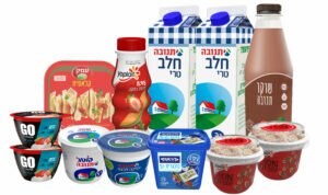 בבסיס - זה תנובה